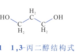 淺談1,3-丙二醇產(chǎn)業(yè)現(xiàn)狀(下)