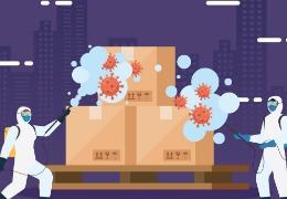 生產(chǎn)質(zhì)量之車間消毒篇(2)